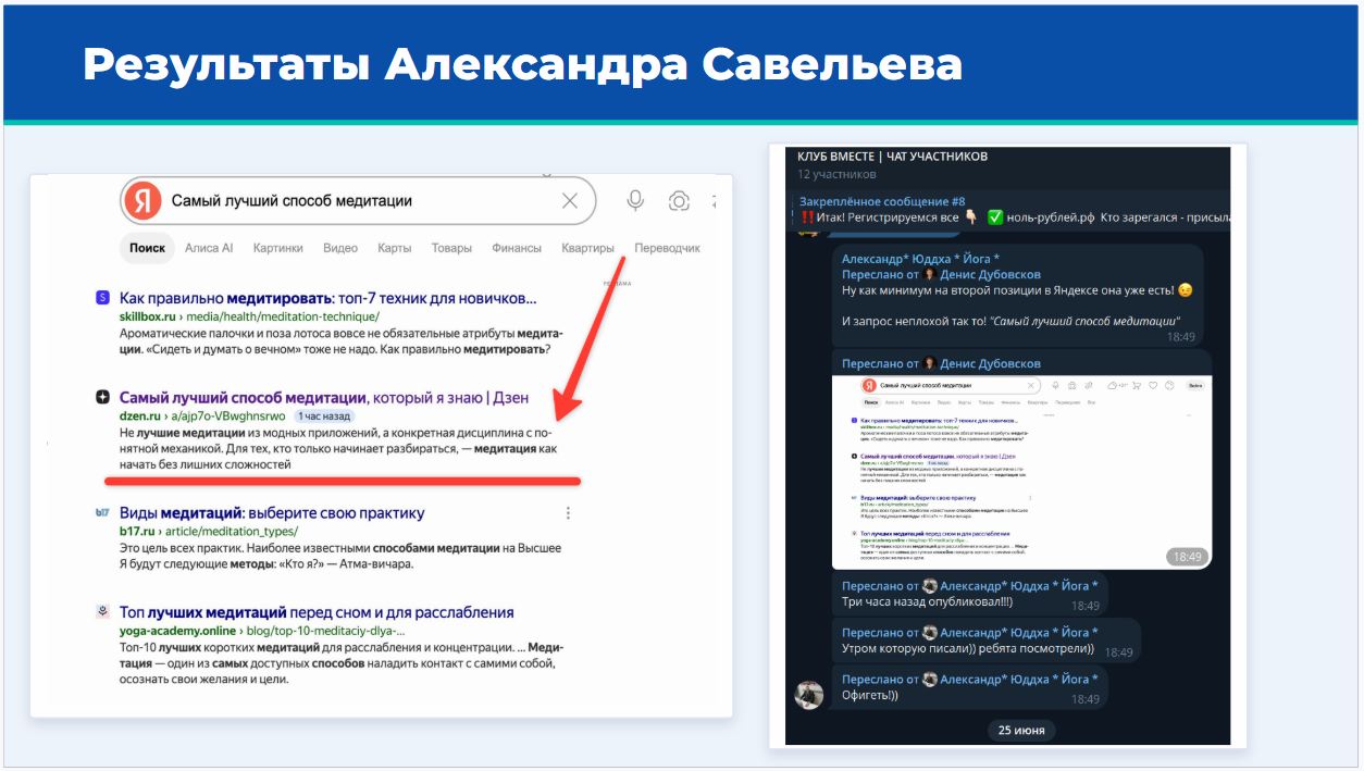 Результаты Александра Савельева